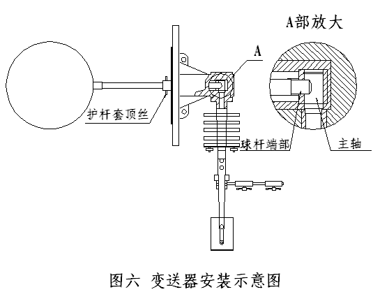 變送器安裝示意圖